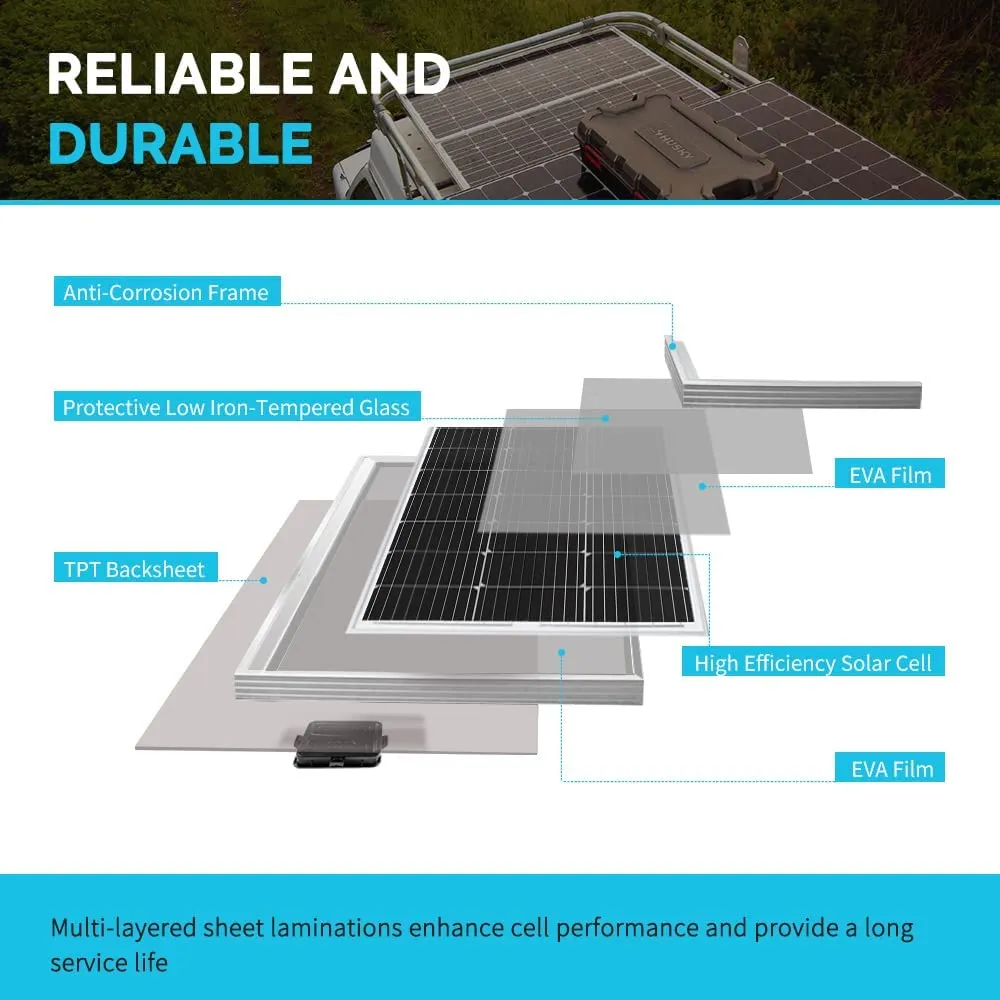 2PCS 100 Watt Solar Panels, 12 Volt Monocrystalline, High-Efficiency Module PV Power Charger for RV Battery Boat and Other Off-Grid Applications