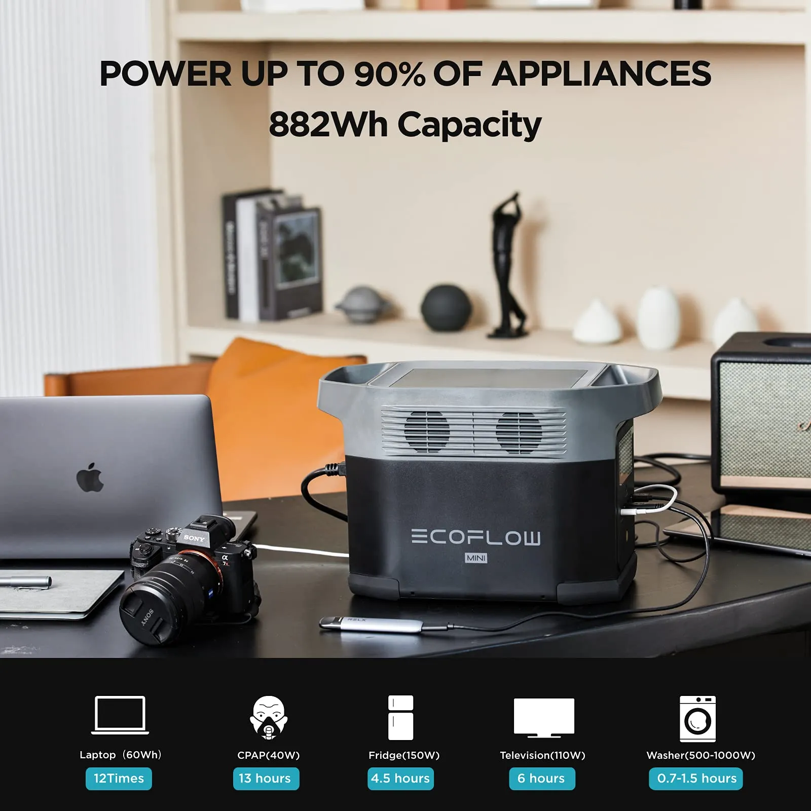 EcoFlow DELTA mini Portable Power Station