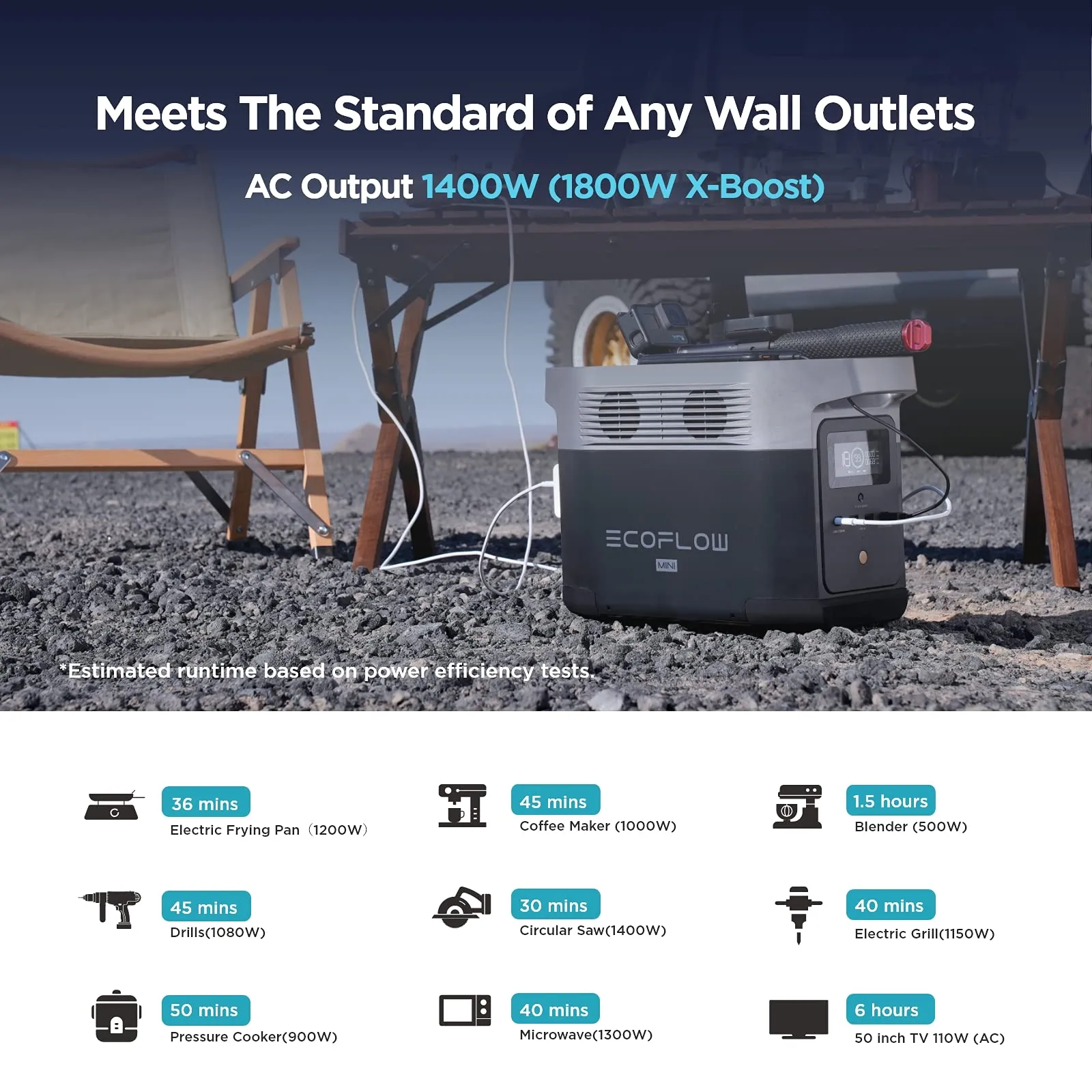 EcoFlow DELTA mini Portable Power Station