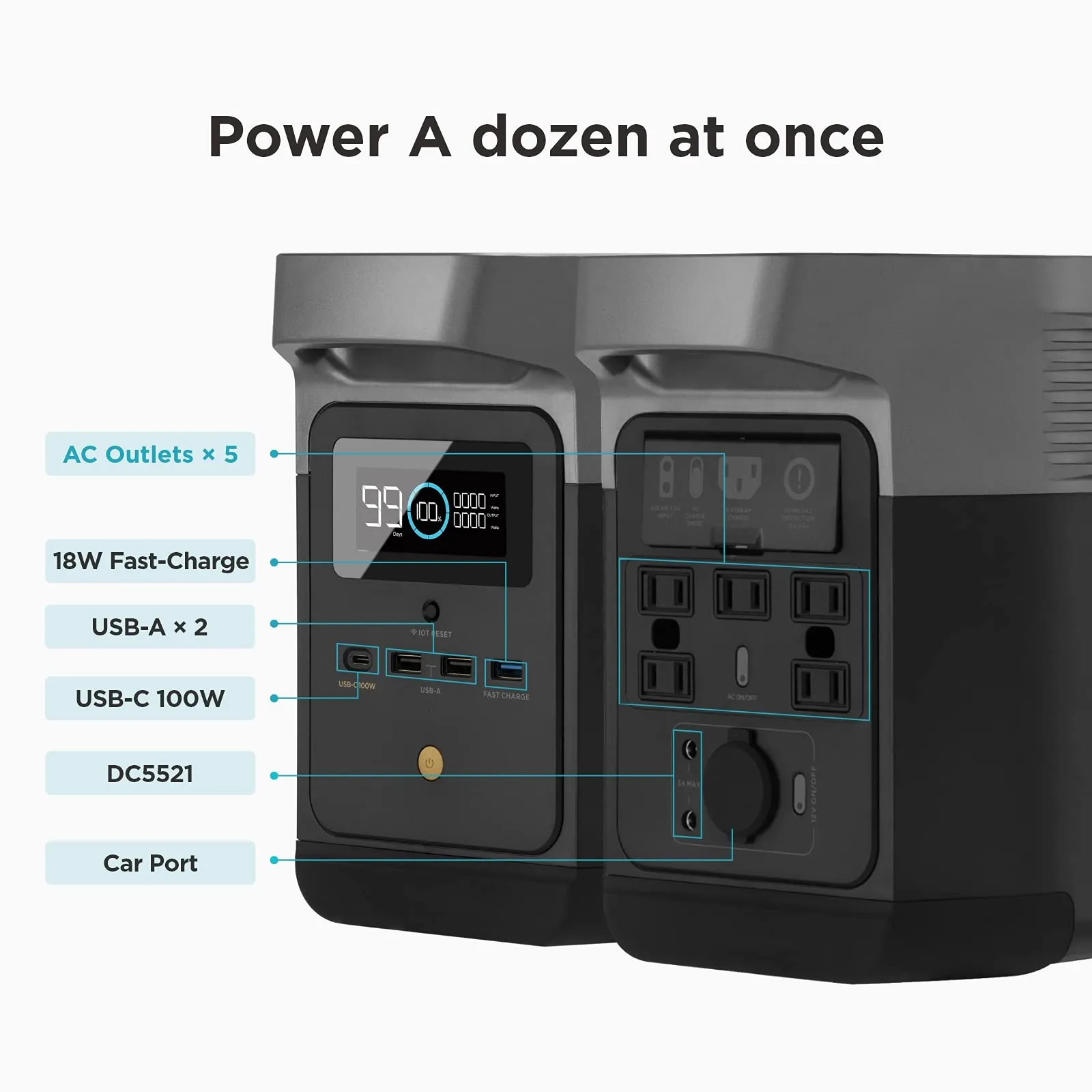 EcoFlow DELTA mini Portable Power Station